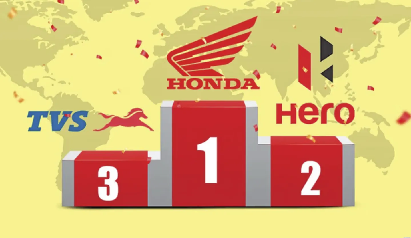 Global Ranking Update: TVS Motor Company Breaks into Top 3 Two-Wheeler Manufacturers